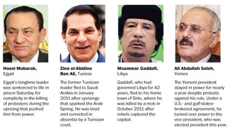 Toppled Leaders In The Middle East The Washington Post
