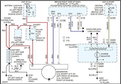 Here we have ford wiring diagrams and related pages. motorcraft alternator wiring diagram - Wiring Diagram and Schematic