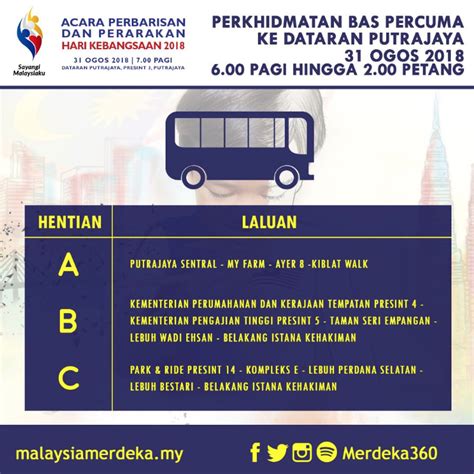 Rumah english style di putrajaya. Perkhidmatan Bas Percuma Sempena Sambutan Hari Kebangsaan ...