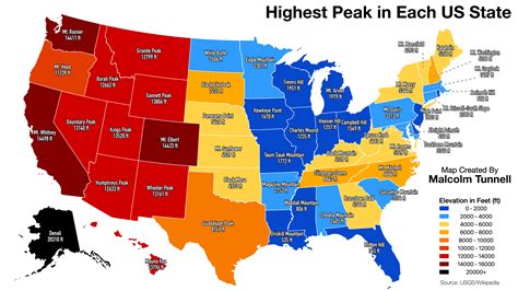 [oc] highest peak in each us state r dataisbeautiful