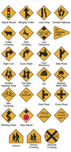 North Carolina Dmv Road Signs