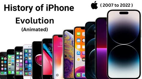 History Of The Iphone Explainediphone Evolution 2007 To 2022 Youtube