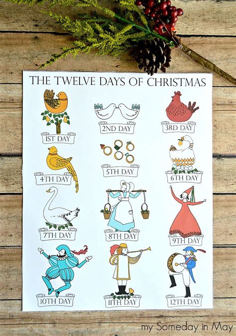 12 days of christmas cards printable printable templates free