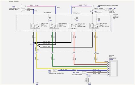 Lowest price trailer wiring guarantee. Ford F250 Trailer Wiring Diagram Plus E Trailer Wiring Harness (With images) | Ford f350 ...