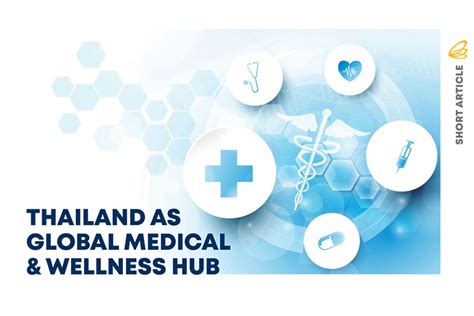 Bangkok Post - THAILAND AS GLOBAL MEDICAL & WELLNESS HUB