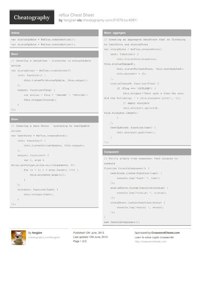 Django Cheat Sheet By Cheatography Download Free From Cheatography