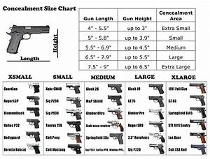 Vintage Outdoors Handgun And Pistol Concealment Size Comparison Chart