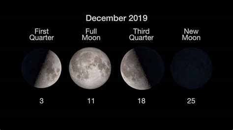 Whats Up December 2019 Video Nasa Solar System Exploration