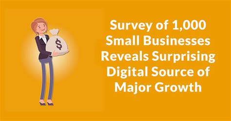 Survey Of 1000 Small Businesses Reveals Surprising Digital Marketing Trend