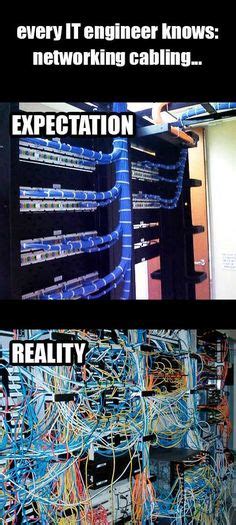 17 Cable Humor Ideas Humor Bones Funny Funny Pictures
