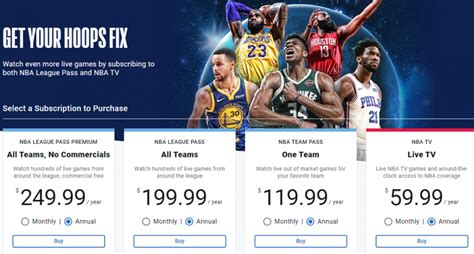 Nba Now Offering Nba Tv As A Standalone Subscription Option