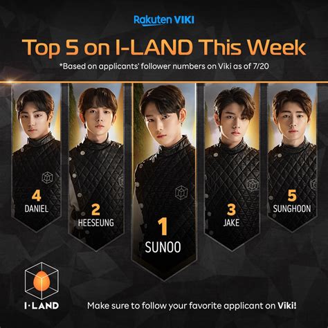 Here Are The Top 5 “i Land” Applicants With The Most Followers On Viki