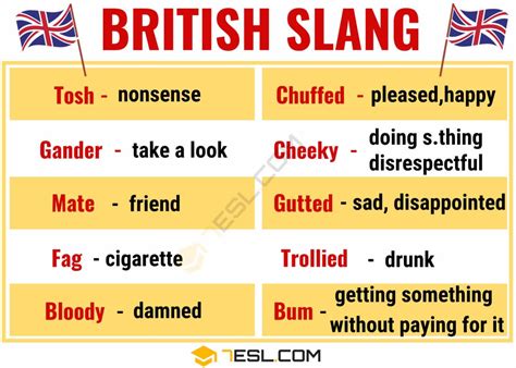 Awesome British Slang Words You Need To Know Esl