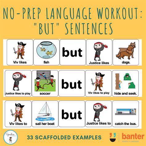 L217 Compound Conjunction Sentence Builders “but” Banter Speech