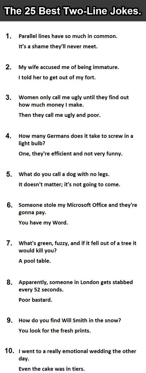 What is red, white, and blue? The 25 Best Two-Line Jokes Ever. #14 Is Priceless. | Jokes ...
