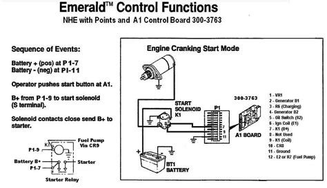 Onan 6 5 Rv Generator Wiring Diagram Pdf Wiring Technology