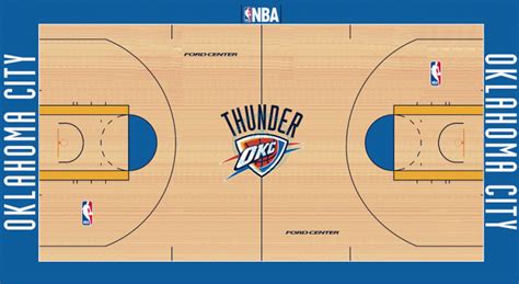 Image Oklahoma City Thunder Court Logo 2008 2010 Basketball
