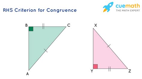 Congruence In Triangles Meaning Properties Congruent Triangles