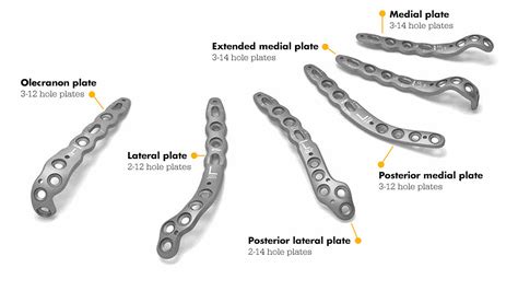 Olecranon Plate