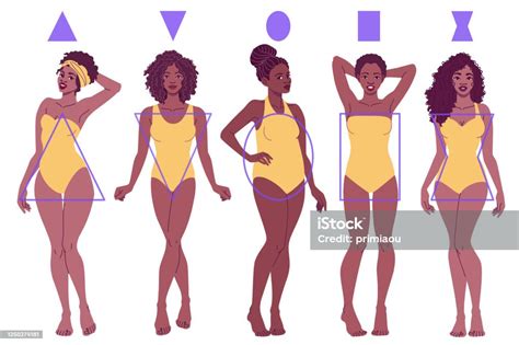 Female Body Shape Types Pear Inverted Triangle Apple Rectangle