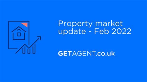 February's Property Market Update - GetAgent - YouTube