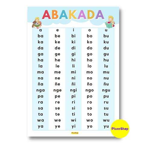 Abakada Laminated Chart A Size Shopee Philippines Porn Sex Picture