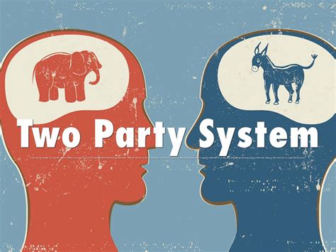 Political Parties By Siraad Isse