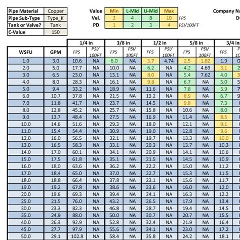 Best Calculator For Electrical Pe Exam - Ti-36X Pro