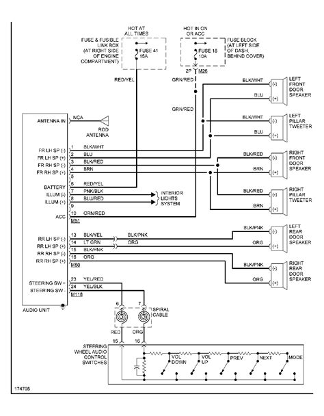 Diagram] 97 nissan hardbody 2 4l wiring diagram full version hd quality wiring diagram. 1996 Nissan D21 Wiring Diagram New | Wiring Diagram Image