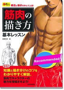 Almost every muscle constitutes one part of a pair of identical bilateral. How to Draw Muscles From Structure To Movement Reference ...
