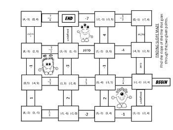 To see the available actions: Algebra Finding Slope Given Two Points Maze by Teaching ...