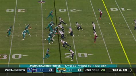 Mlfootball On Twitter Duval Special Failed