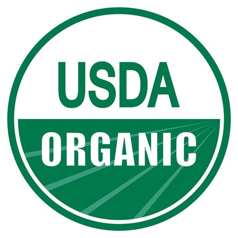 The Largest Cbd Brands Are Not Usda Organic Certified Why Not