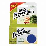 Gas Prevention Medication