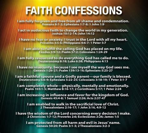 Pin On In Christ Declaration And Confession Of Gods Word