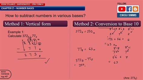 Math worksheets and online activities. Mathematics Form 4 Chapter 2 Part 10 How to Subtract ...