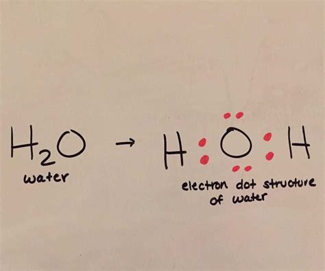 How To Draw Lewis Dot Diagram For H2o A Step By Step Guide