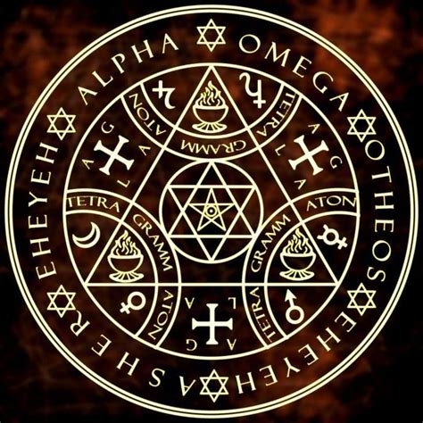 Pin By Monica Mitchell On Alchemy Esoteric Astrology Numerology Enochian Magic Circle