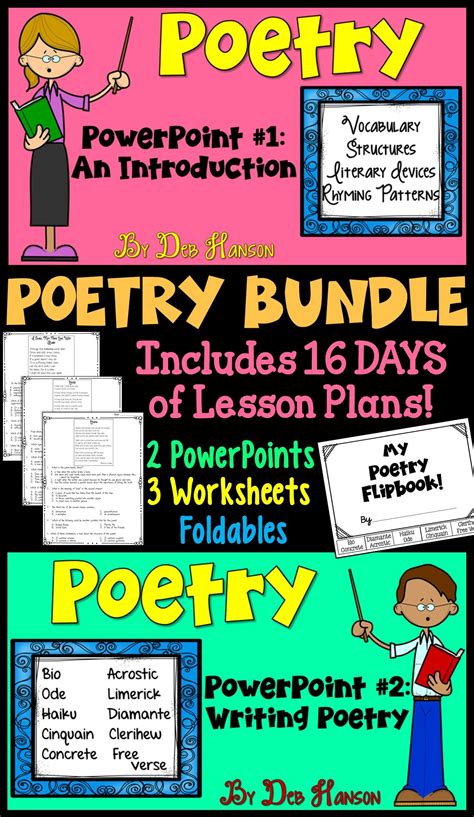 Poetry Powerpoint Bundle Lessons For Reading Poetry And Writing Poetry