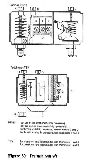 Danfoss Dual Pressure Control Wiring Diagram Wiring Diagram