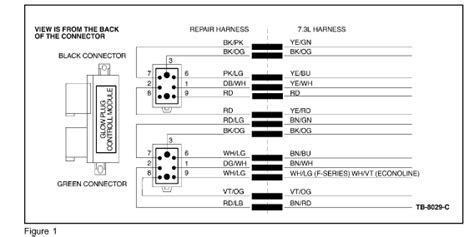 A faulty glow plug relay. I have a 2001 power stroke 7.3 turbo. I have put new glow ...