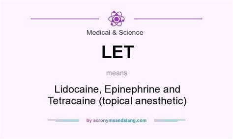 LET - Lidocaine, Epinephrine and Tetracaine (topical anesthetic) in ...