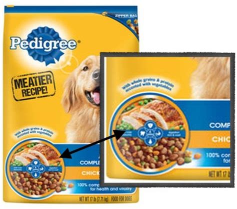 4% versus 40%(sometimes even 60%). It's Hair in Pedigree Dog Food - Truth about Pet Food