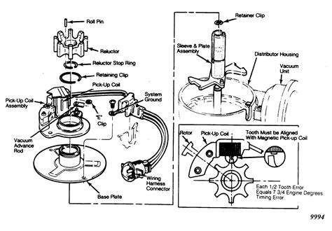 Https://tommynaija.com/wiring Diagram/1978 F150 Ignition Wiring Diagram