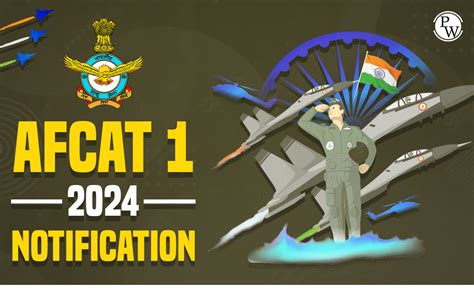 Afcat Exam Date Vacancy Eligibility Apply Online