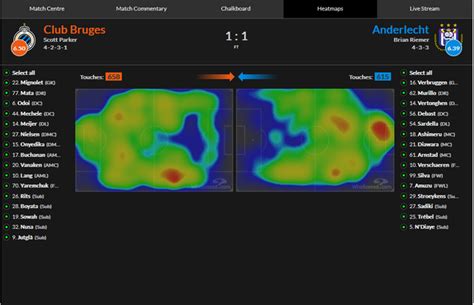 Heatmap Hosted At ImgBB ImgBB