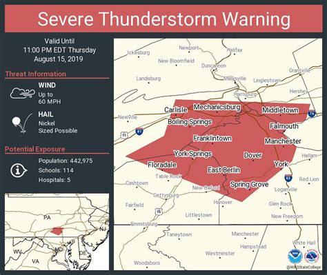 Severe Thunderstorm Warning Issued For Central Pa Counties
