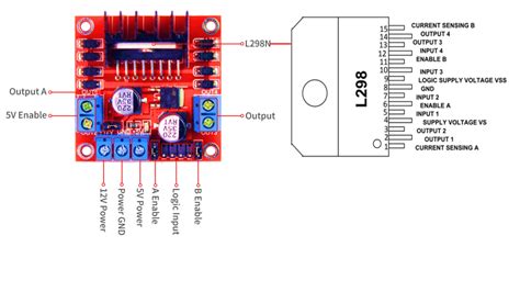 L298d H Bridge Motor Driver Interface In Proteus For Arduino