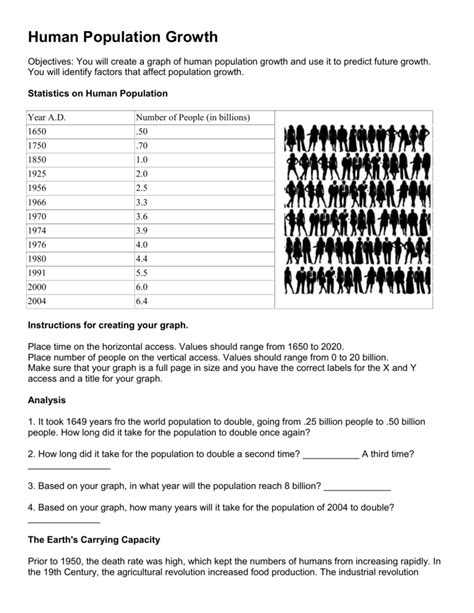Human Population Growth Worksheet