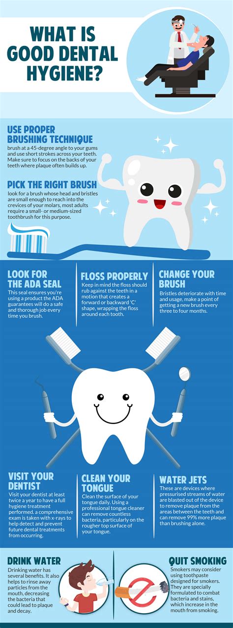 Practical Dental Hygiene Tips From A Calgary Dentist Infographic